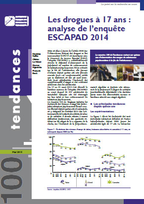 Tendances 100 - mai 2015 - Les drogues à 17 ans : analyse de l’enquête ESCAPAD 2014
